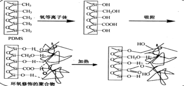 1463466455108612.png blob.png