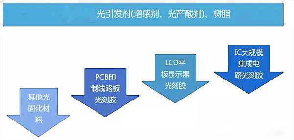 1477982110805899.jpg wancheng.jpg