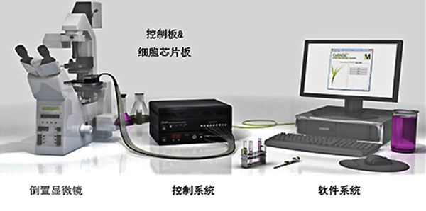 1479791992382079.jpg 微流控芯片實(shí)驗(yàn)室