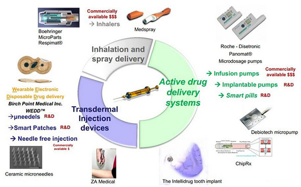 1482306941424551.jpg 微流控芯片