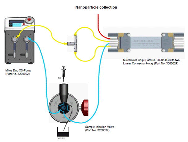1482999588135029.png 微流控系統