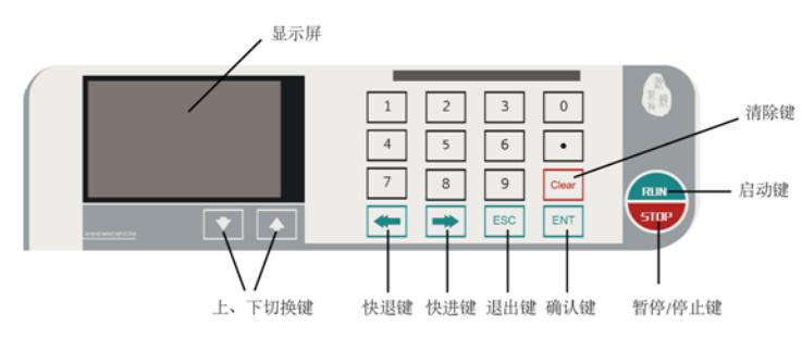 WH-SP-01單通道微量注射泵產品外觀操作界面，全程按鍵觸點設置