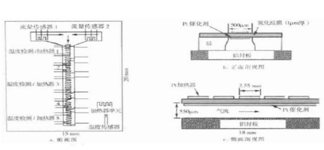 T形薄壁微反應器 T形薄壁微反應器