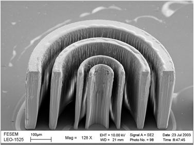PDMS樣品上電鑄微模具工藝流程 PDMS樣品上電鑄微模具工藝流程