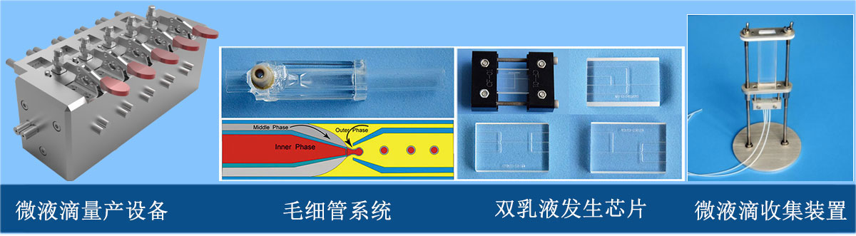 微液滴系統(tǒng)：微液滴量產(chǎn)設(shè)備、毛細管芯片系統(tǒng)、單/雙乳液發(fā)生芯片、微液滴收集裝置