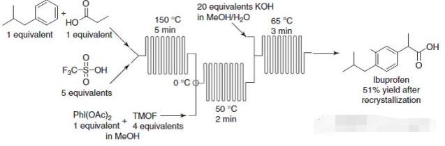布洛芬的全合成高通量連續(xù)流反應器示意圖 布洛芬的全合成高通量連續(xù)流反應器示意圖