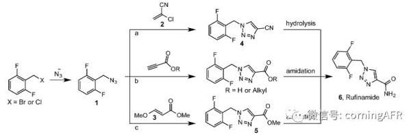盧非酰胺的合成反應方程式 盧非酰胺的合成反應方程式
