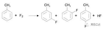 圖1 直接氟化取代反應(yīng) 圖1 直接氟化取代反應(yīng)