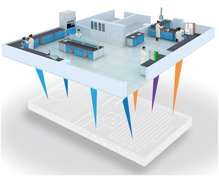 汶顥微流控芯片實驗室效果圖 汶顥微流控芯片實驗室效果圖
