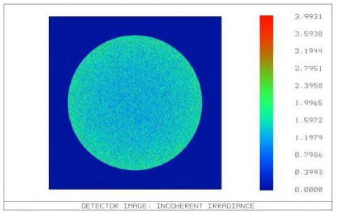 圖 16 偵測器結果
