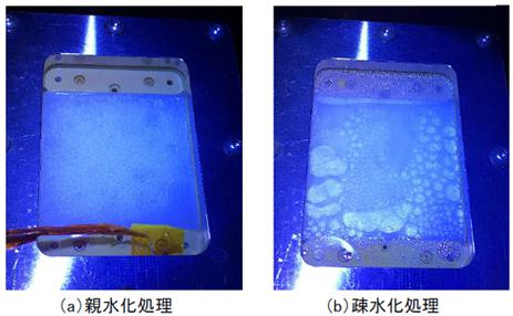 親/疏水處理時氣泡的狀態 親/疏水處理時氣泡的狀態