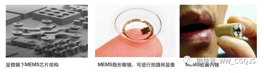 微流控在各領域應用