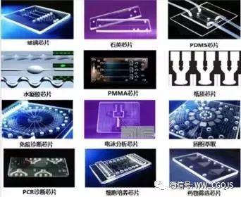 不同材質微流控芯片