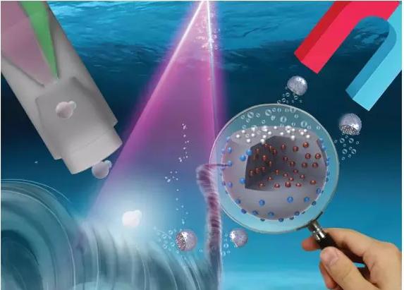 多功能微馬達(dá)的微流控制備與水處理應(yīng)用 多功能微馬達(dá)的微流控制備與水處理應(yīng)用