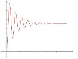 流動不穩(wěn)定性 流動不穩(wěn)定性