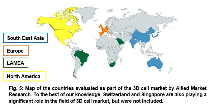 誰對3D細胞培養感興趣
