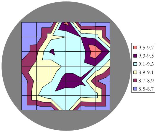 用9μmSU-8薄膜的氣溶膠噴霧罐得到的涂層均勻性實例