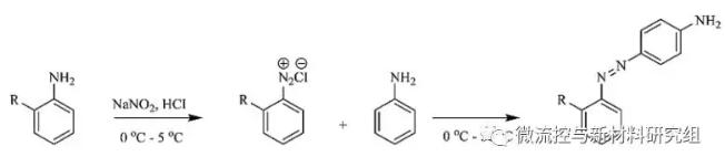 氮染料的合成主要分成兩步反應(yīng):重氮化反應(yīng)與偶合反應(yīng) 氮染料的合成主要分成兩步反應(yīng):重氮化反應(yīng)與偶合反應(yīng)