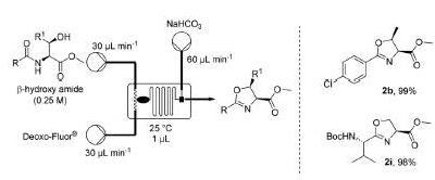 圖6 Labtrix Start執行環化脫水反應過程 圖6 Labtrix Start執行環化脫水反應過程