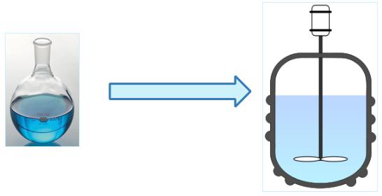 傳統釜式反應 傳統釜式反應