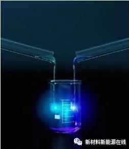 對反應配比要求很嚴格的快速反應 對反應配比要求很嚴格的快速反應