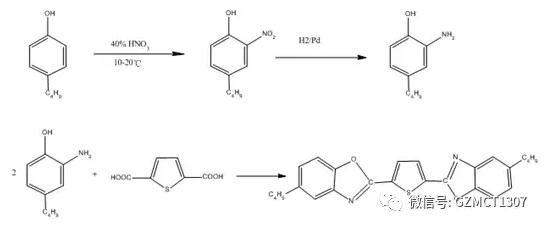 微通道反應器內對叔丁基苯酚的硝化反應 微通道反應器內對叔丁基苯酚的硝化反應