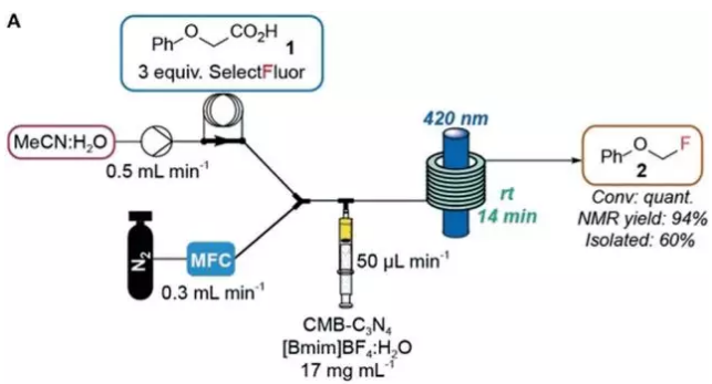 1527555129110204.png Q1.png