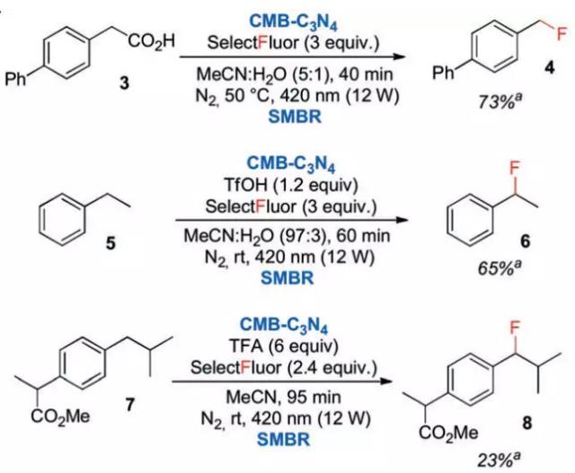 連續多相光催化體系用于其他底物的氟化反應 連續多相光催化體系用于其他底物的氟化反應