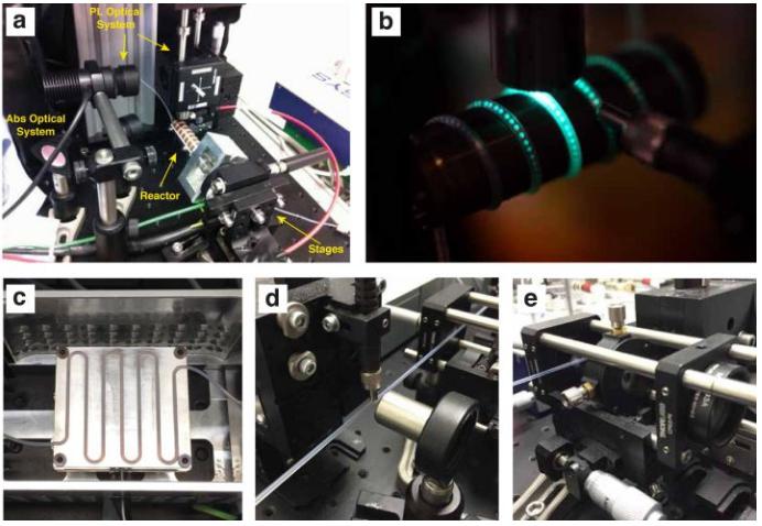實驗室真實的微流控反應器，a. 完整版裝置；b.纏繞在加熱棒上的PTFE反應管，可見中間的反應液滴；c. PTFE反應管在加熱板上（另一種加熱裝置）；d. 原位熒光檢測器；e. 原位吸收光譜檢測器。