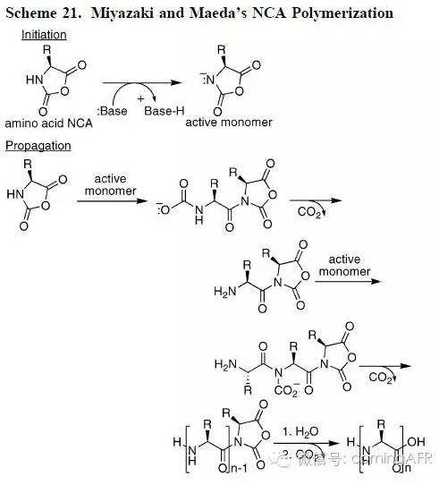 聚合反應 聚合反應