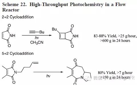 光化學反應 – 安全易于放大 光化學反應 – 安全易于放大