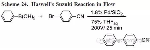 選擇合適的反應器,固體催化劑參與的反應也能順利進行 選擇合適的反應器,固體催化劑參與的反應也能順利進行