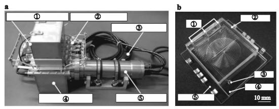 圖4集成式原位ATP裝置