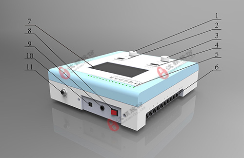 汶顥多通道正壓恒壓注射泵各接口功能介紹 汶顥多通道正壓恒壓注射泵各接口功能介紹