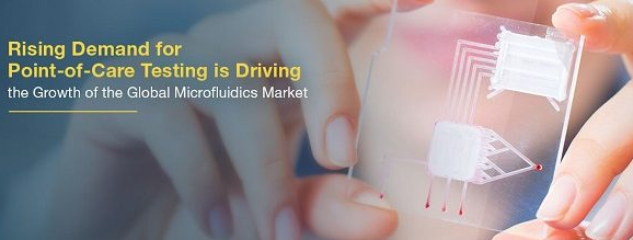 醫(yī)療及時(shí)檢測(cè) 醫(yī)療及時(shí)檢測(cè)