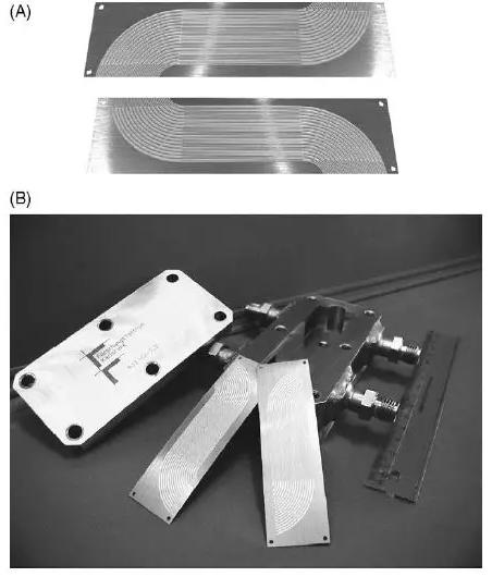 圖3. 自熱微通道反應(yīng)器:(A)微結(jié)構(gòu)板,(B)兩通道微結(jié)構(gòu)反應(yīng)器的殼體 圖3. 自熱微通道反應(yīng)器:(A)微結(jié)構(gòu)板,(B)兩通道微結(jié)構(gòu)反應(yīng)器的殼體