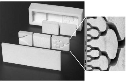 圖6. 具有可交換功能元件的陶瓷微反應(yīng)器 圖6. 具有可交換功能元件的陶瓷微反應(yīng)器