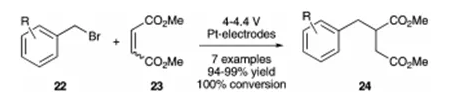 方案11 電化學C-C耦合反應