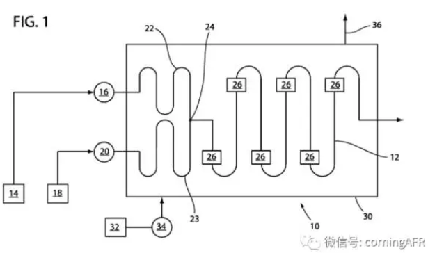 康寧反應器在聚合反應中的應用案例
