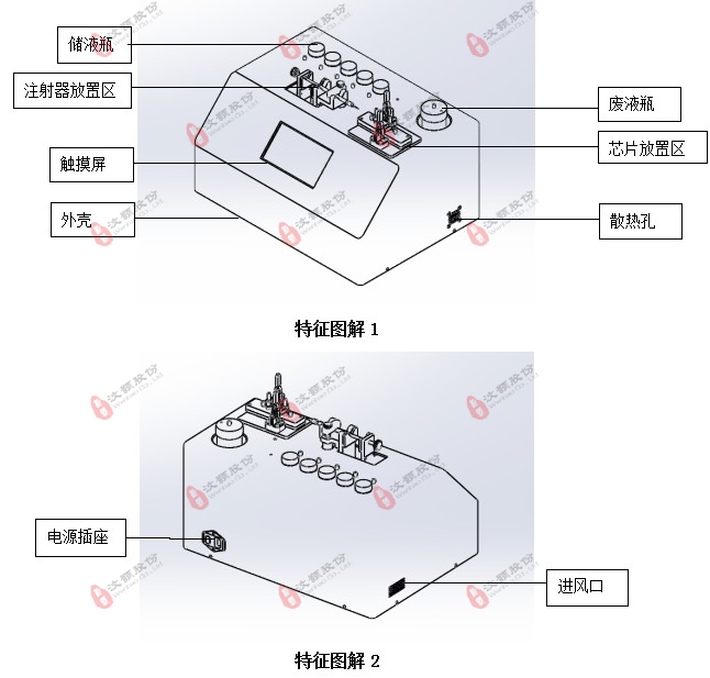 細胞分離制片染色一體機外觀特征圖解 細胞分離制片染色一體機外觀特征圖解