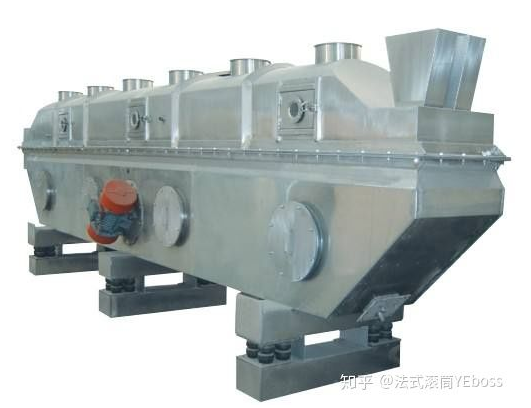 振動流化床干燥機，用機械振動輔助流化，優點是設備高度可以降低，操作也比流化床靈活，現在已經是非常常見的設備了。