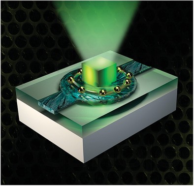基于光學的納米混合器，有望開辟微流控廣闊應用