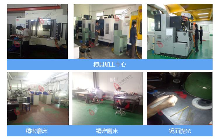 Mold processing center Mold processing center