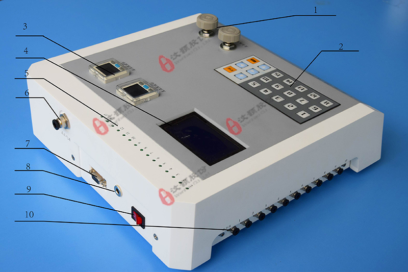 15通道壓力控制器/微流體壓力泵 15通道壓力控制器/微流體壓力泵