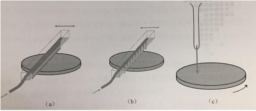 圖5 顯影噴嘴示意圖 圖5 顯影噴嘴示意圖