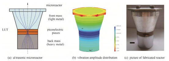 微反應(yīng)器.jpg 微反應(yīng)器.jpg