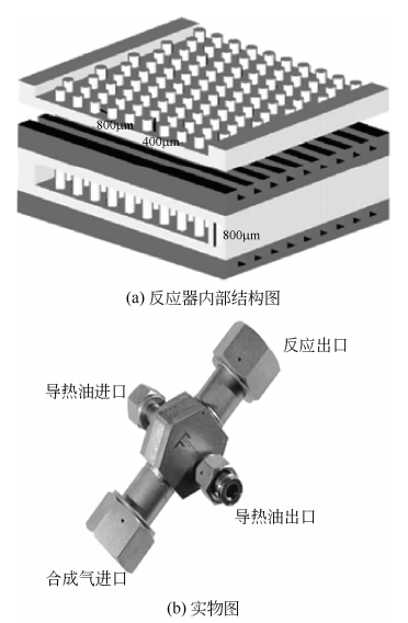 微反應器.jpg 微反應器.jpg