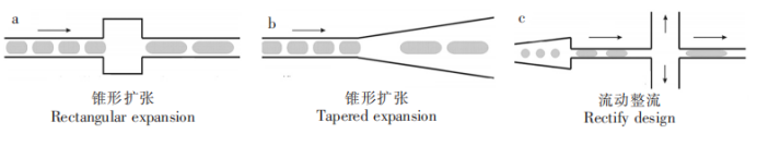微液滴.jpg 微液滴.jpg