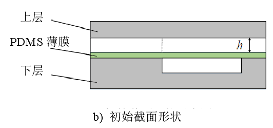 微通道.png 微通道.png