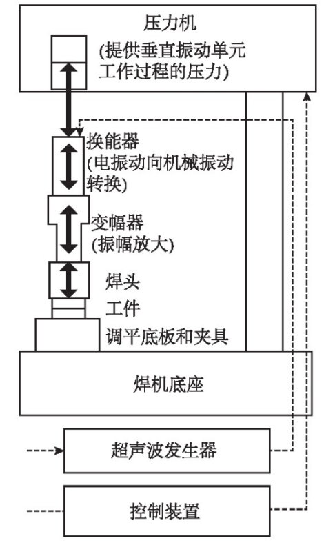 1661412165941510.png image.png